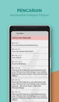 Ayo Cek BTP android App screenshot 2