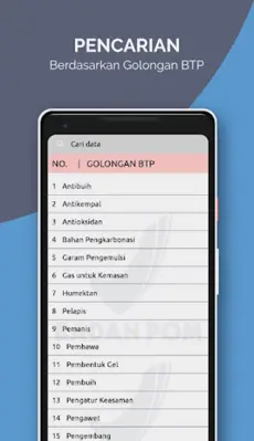 Ayo Cek BTP android App screenshot 3